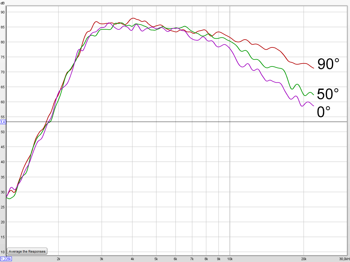 nsd1095n_directivity2.gif