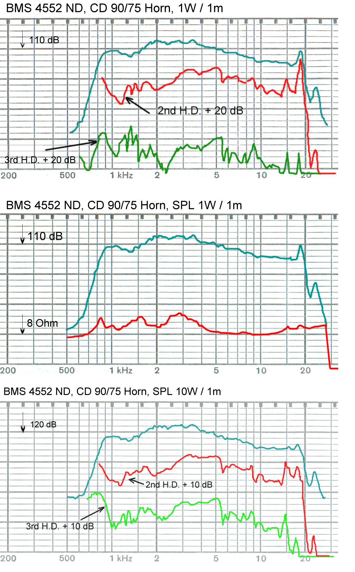 bms_4552nd_curves.jpg