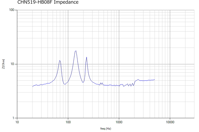 CHN519-HB08F-02.jpg
