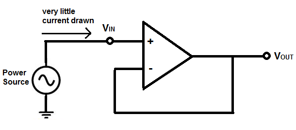 Power-source-with-high-input-impedance.png