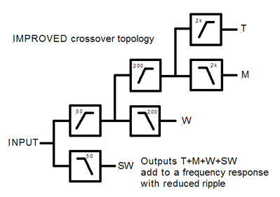 xo_topo-improved-s.png