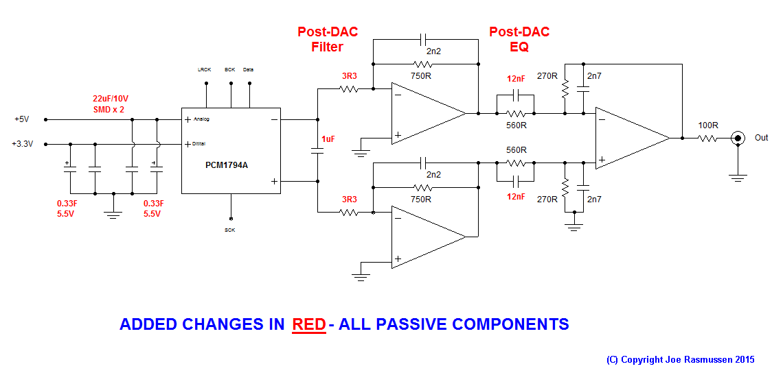 Current_Std_IV_Opamp_REC.gif