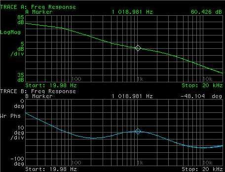 HPS41-RIAA.jpg