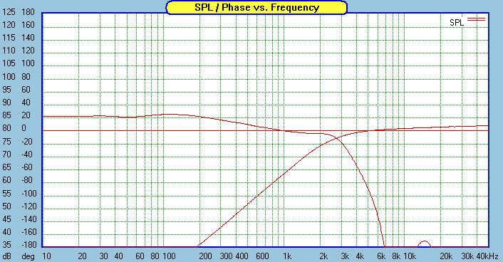 audio-speaker17-modeled-transferfunction.gif