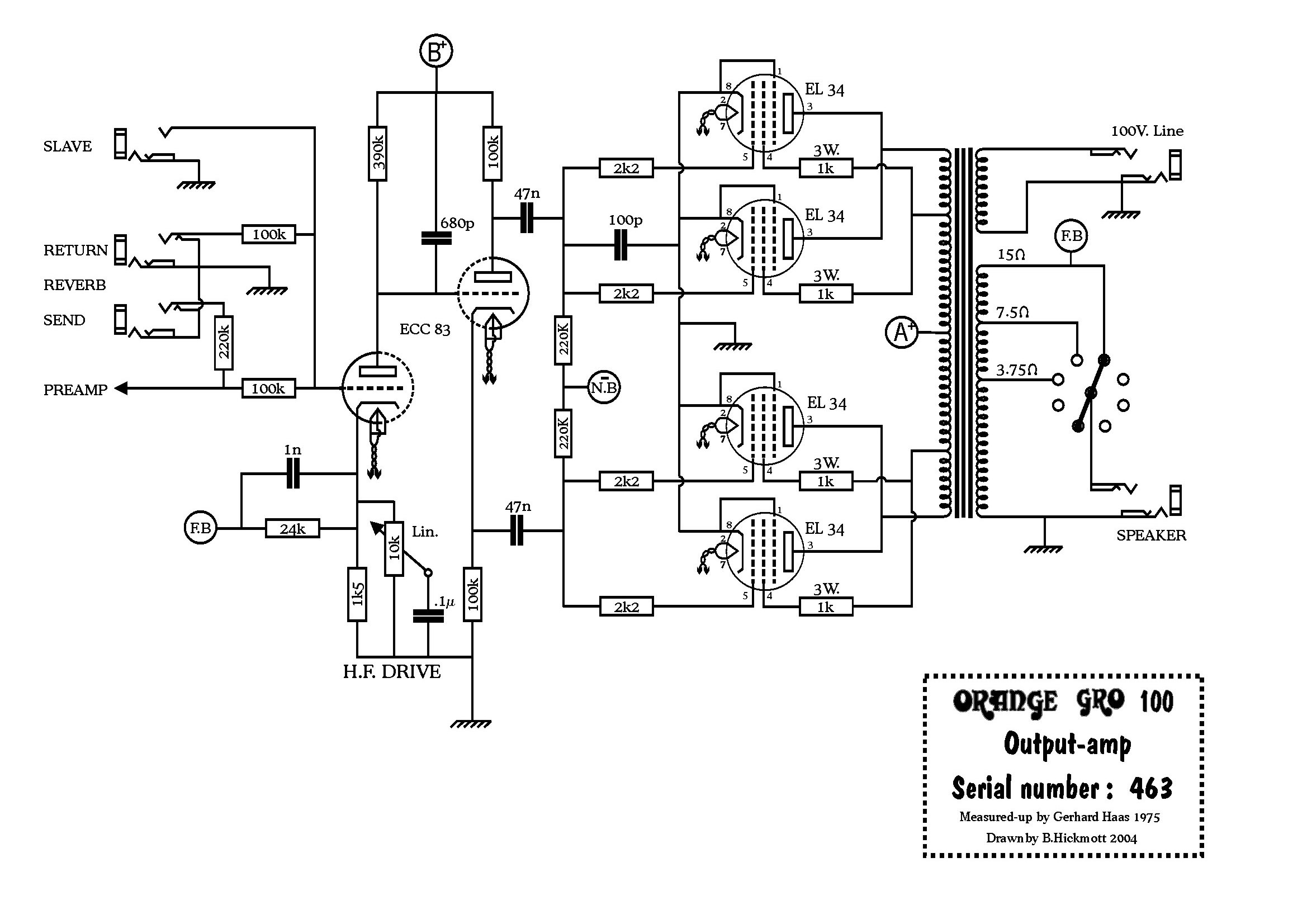 GRO100_output.jpg