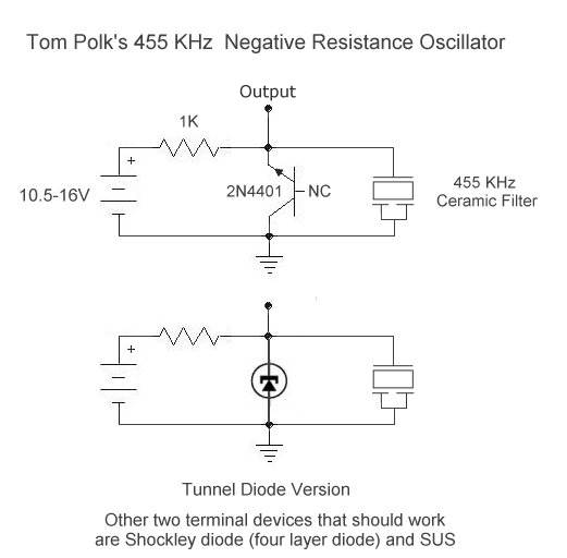 455PolkOscillator.jpg