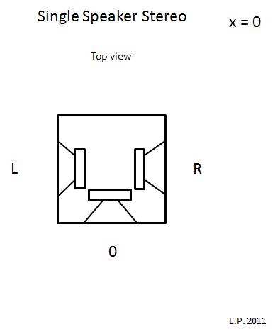 SingleSpeakerStereo_0x.png