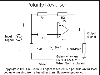 polrev1.gif