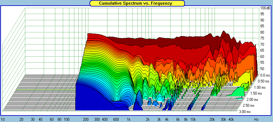 Vifa-TC9FD18-08-CSD.gif