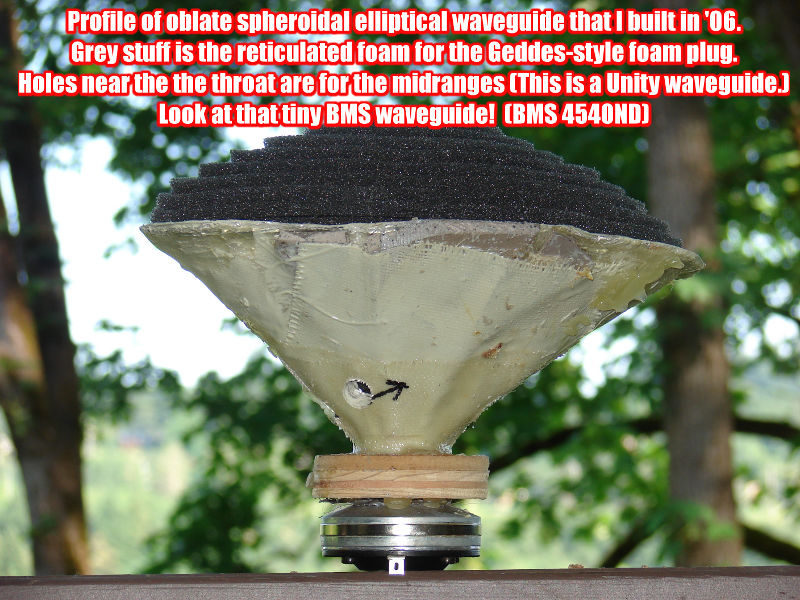 waveguide-family-3.jpg