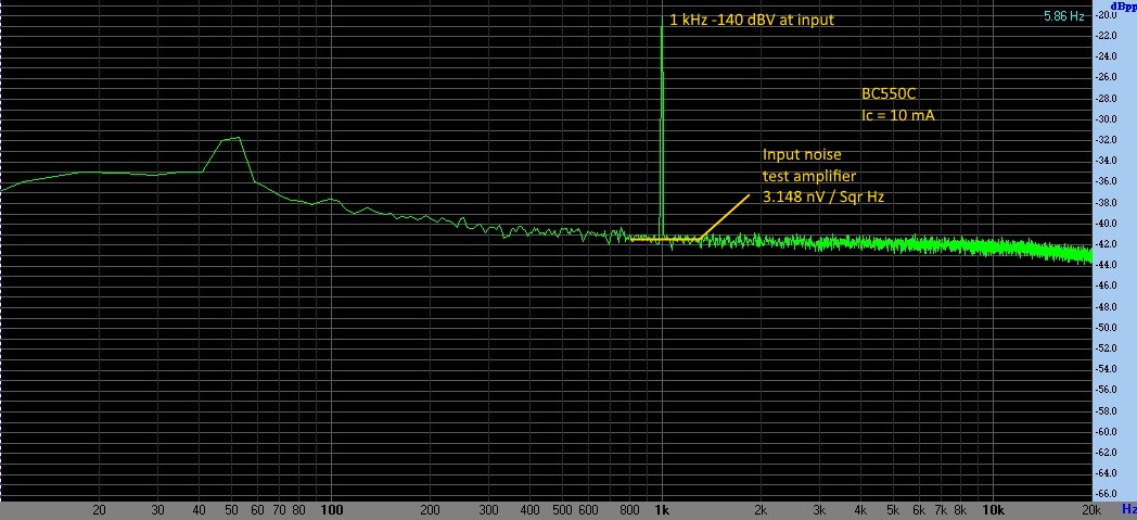 Spectrum_BC550C_10mA.jpg