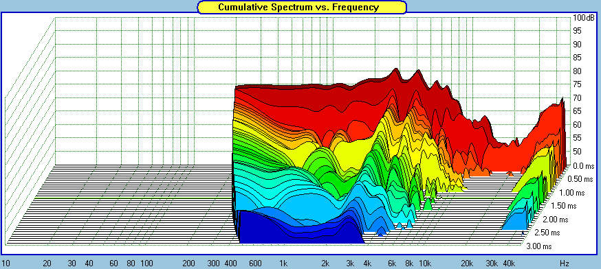 F6-CSD.gif