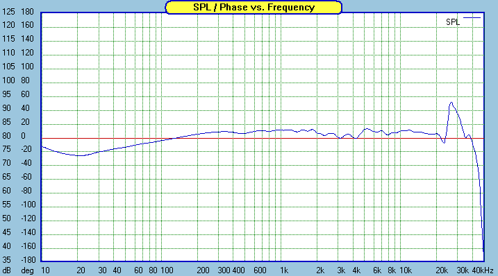 BAMTM-FR-measured-onaxis.gif