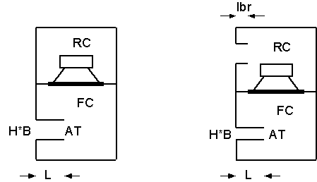 Bandpass.GIF