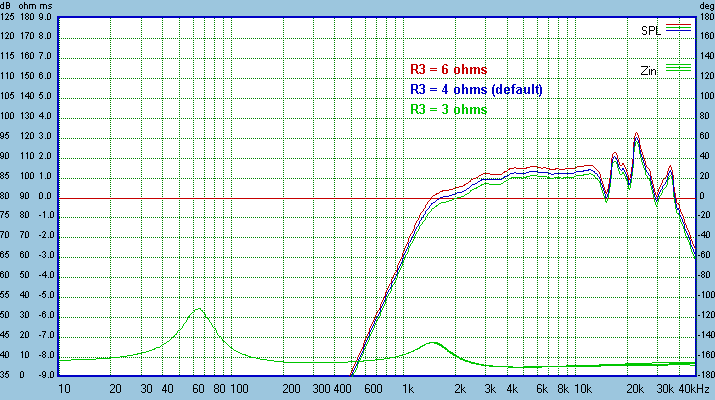 ZA5.2iw-options-R3.gif