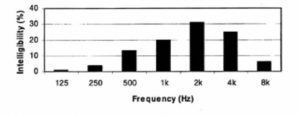 Figure5rev-300x115.jpg