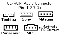 cdromp.gif
