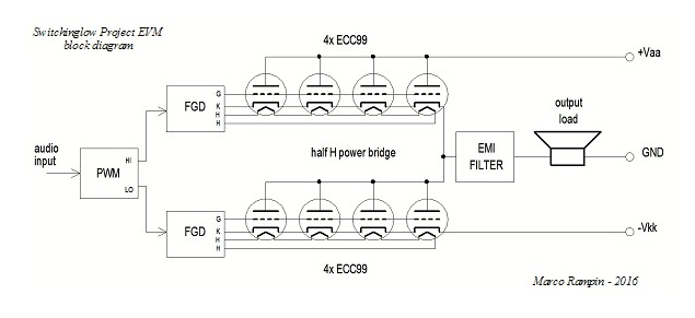 swglw%20blk%20dgr%20for%20diy%20audio%20bw.jpg