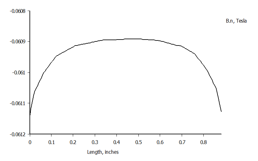 attachment.php