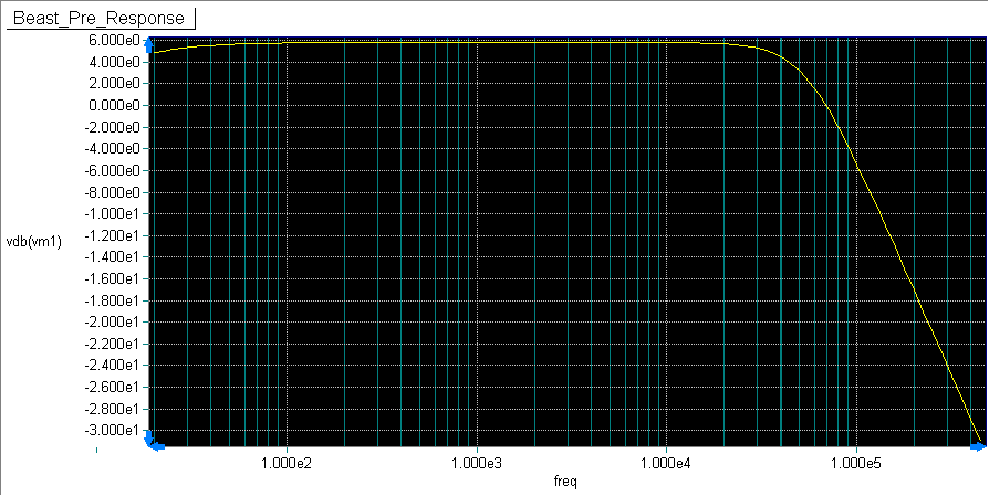 attachment.php