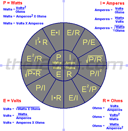 attachment.php