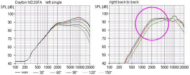 attachment.php