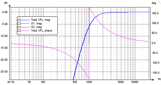 attachment.php