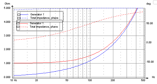 attachment.php