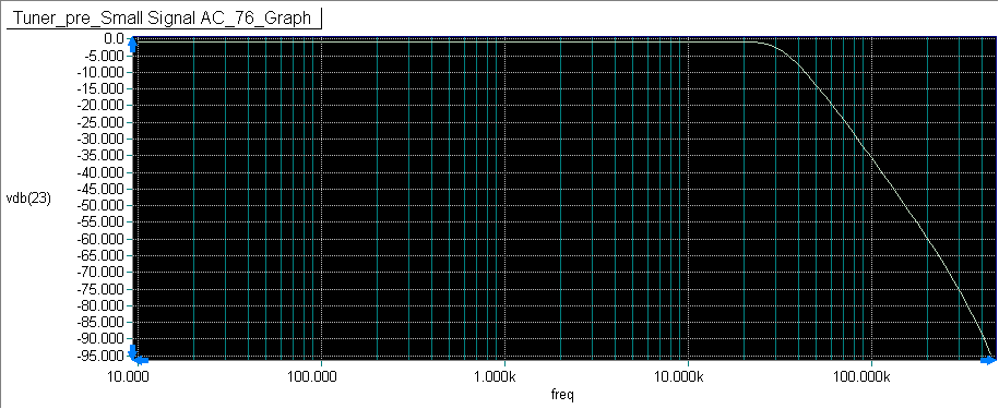 attachment.php