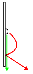 attachment.php