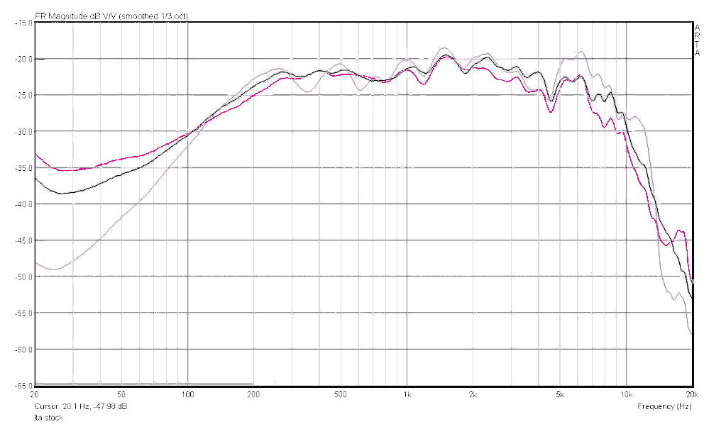 attachment.php