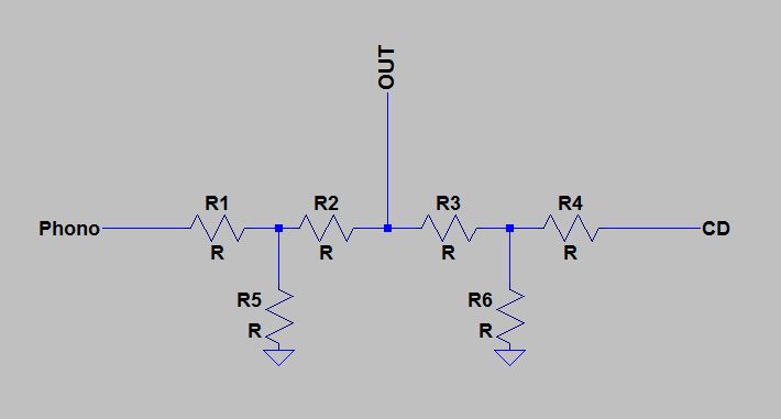 attachment.php