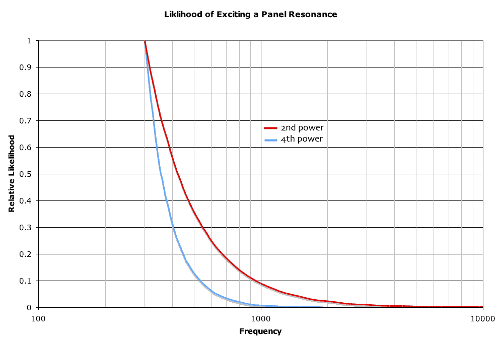 attachment.php