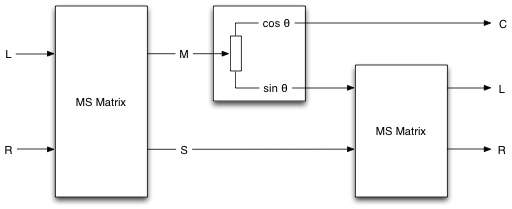 attachment.php