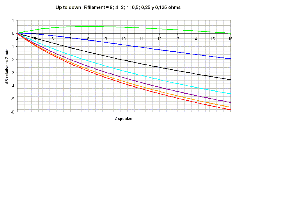 attachment.php