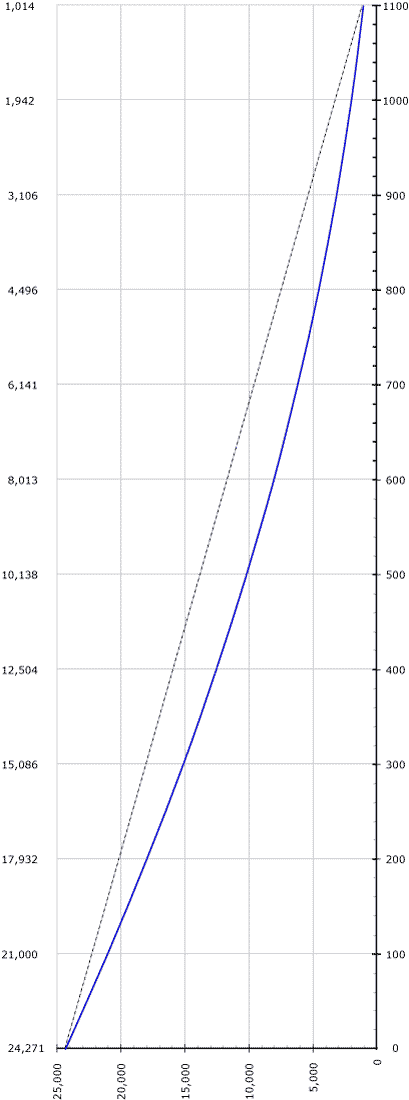 attachment.php