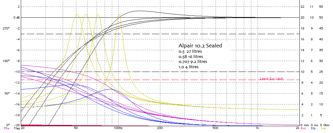 attachment.php