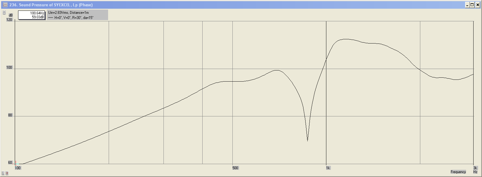 attachment.php