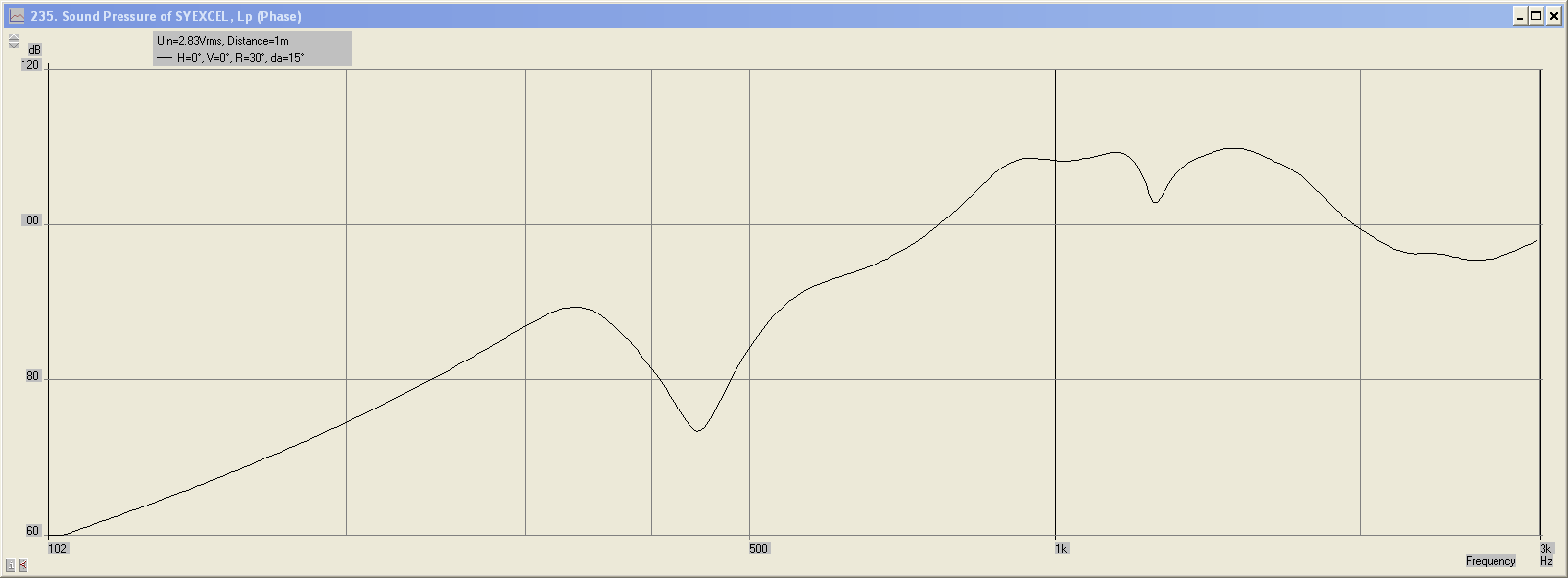 attachment.php
