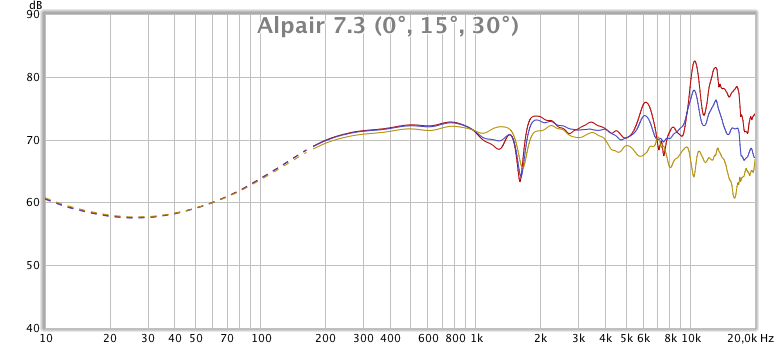 attachment.php