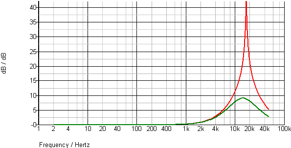 attachment.php