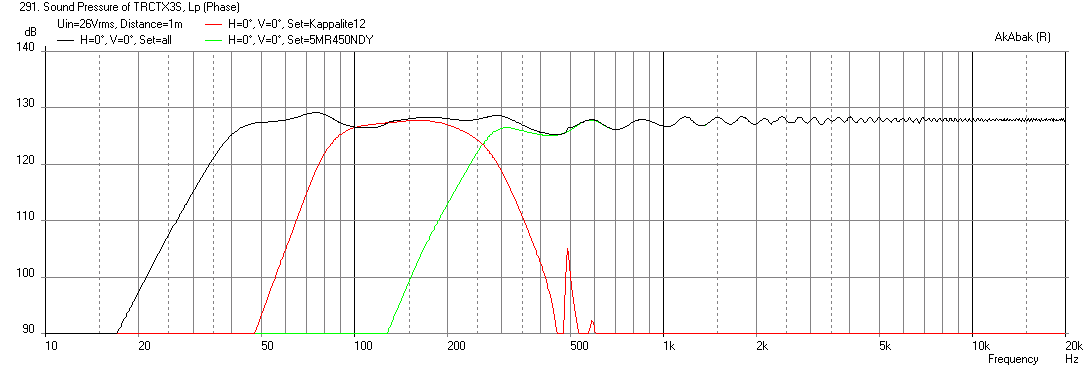 attachment.php