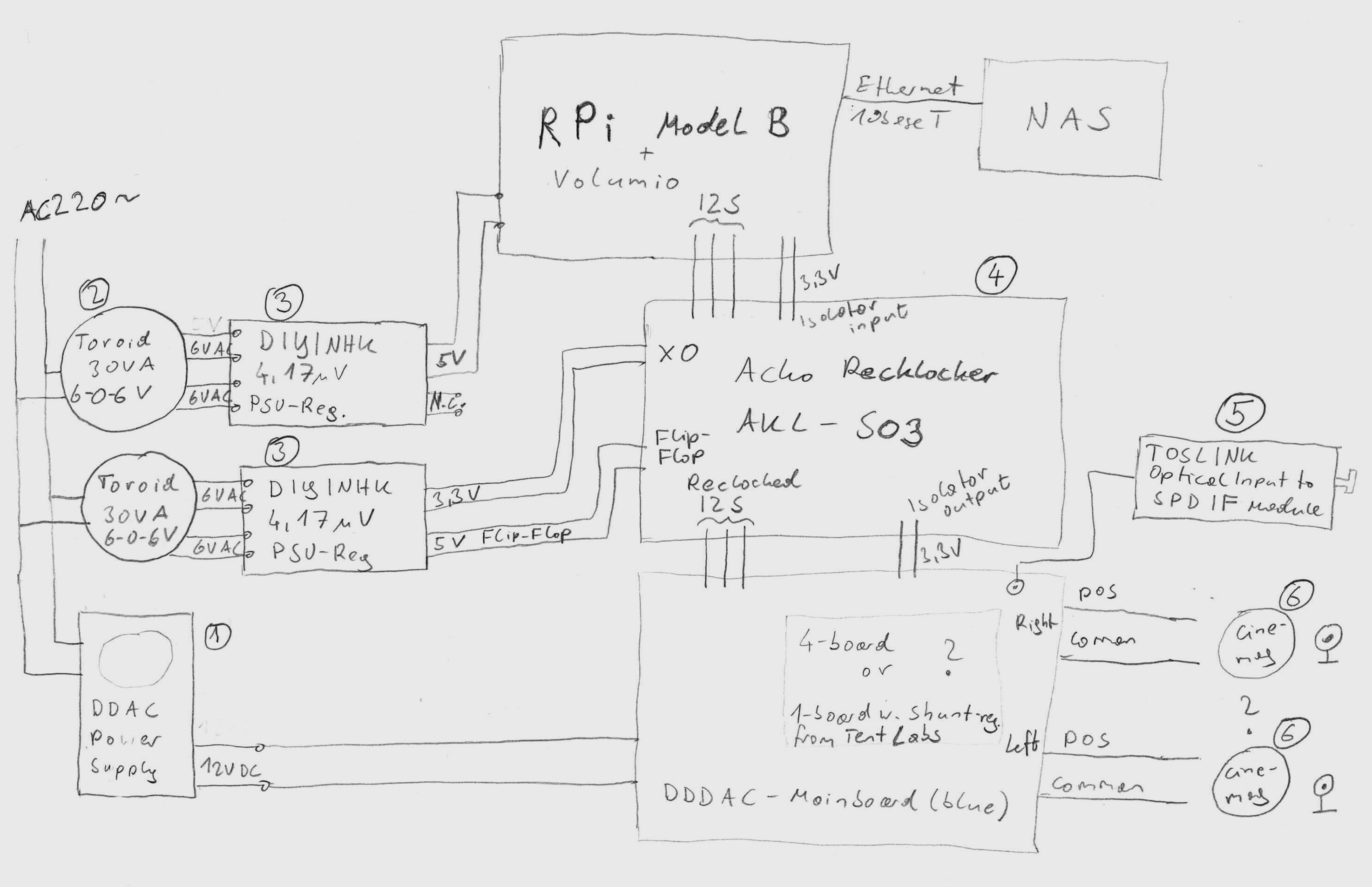 attachment.php