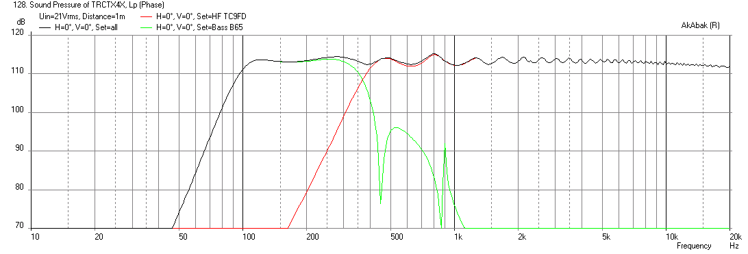 attachment.php