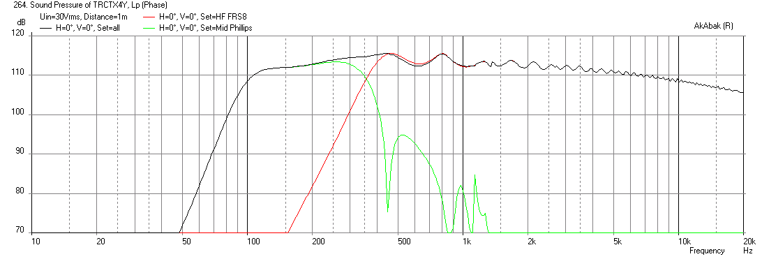 attachment.php