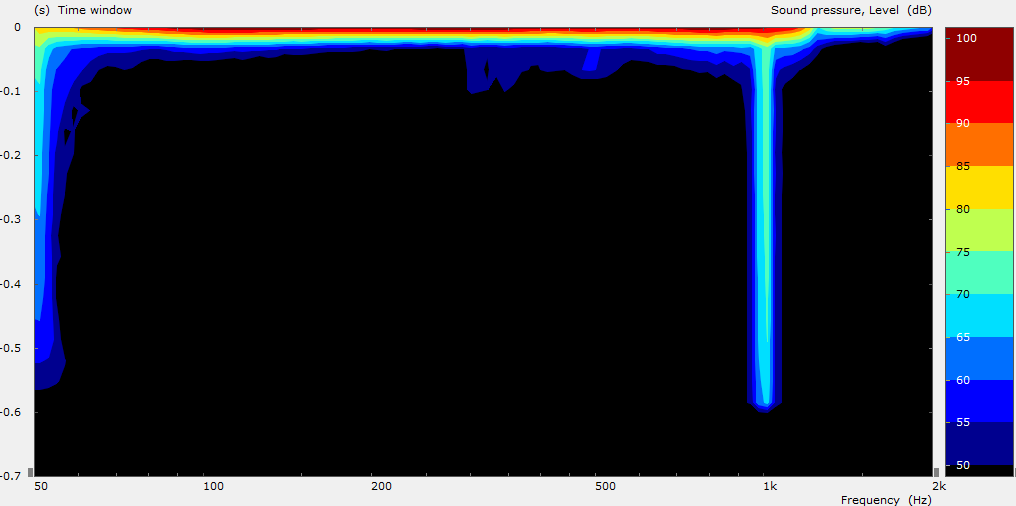 attachment.php