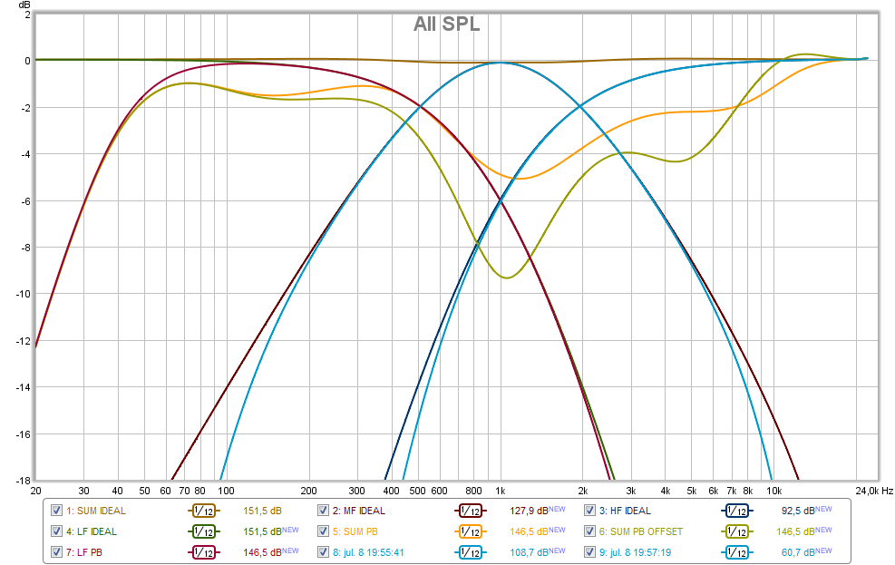 attachment.php