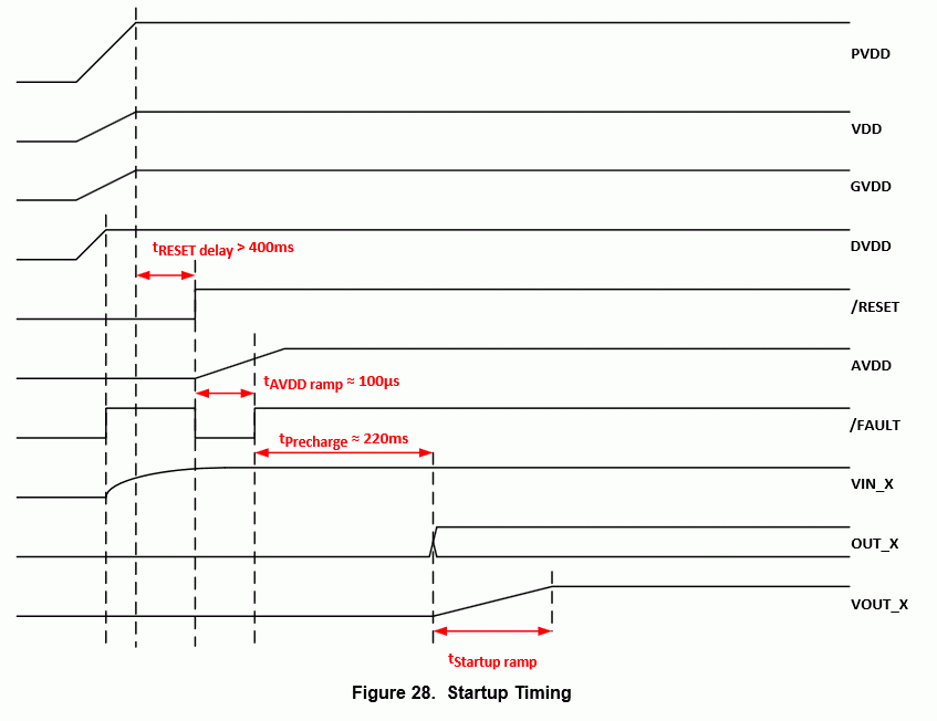 attachment.php