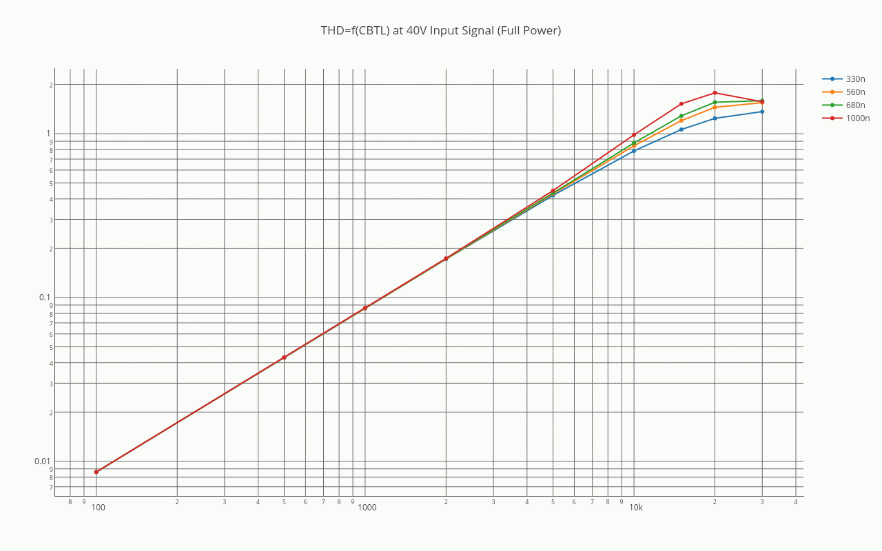 attachment.php