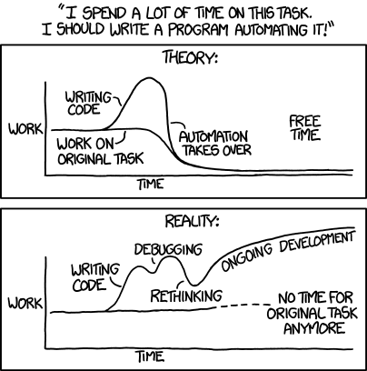 attachment.php